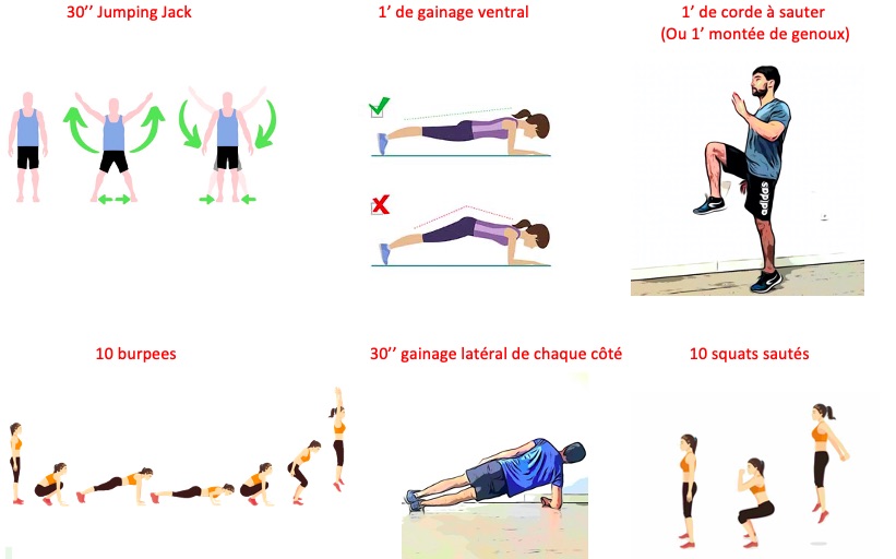 Les S ances De Renforcement Musculaire Les S ances De Renforcement Musculaire
